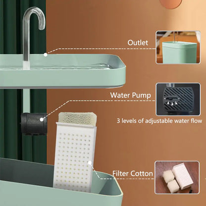 Fresh Flow: The Pet Water Fountain for Constant Clean Water