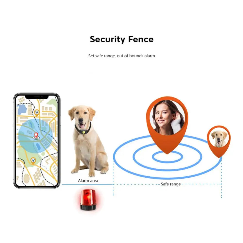 Ultimate GPS Pet Tracker: Keep Your Pet Safe and Easily Located